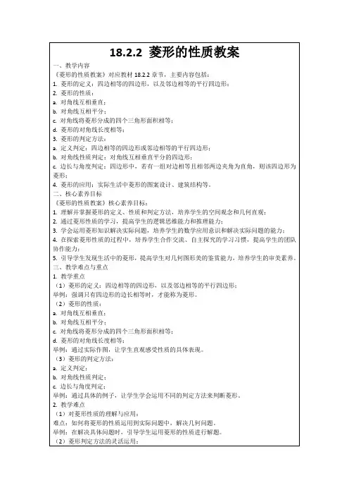 18.2.2菱形的性质教案
