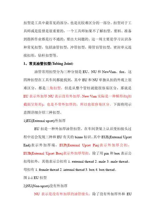 各种扣型介绍