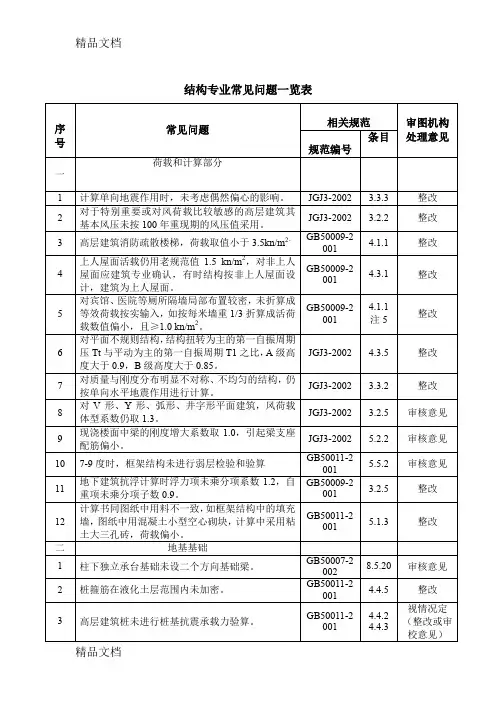 (整理)施工图审查常见问题结构专业常见问题1