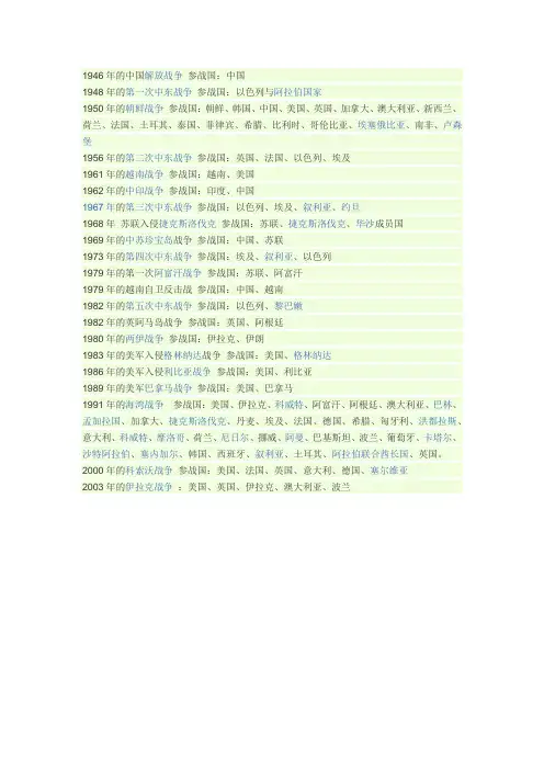 1946年的中国解放战争 参战国