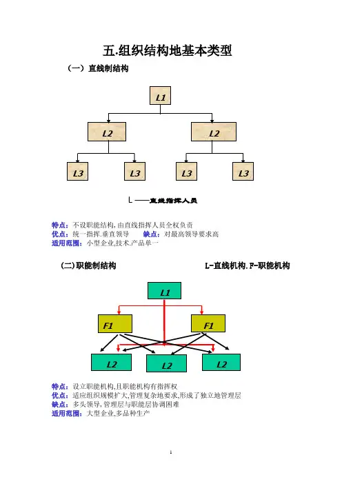 五组织结构的基本类型
