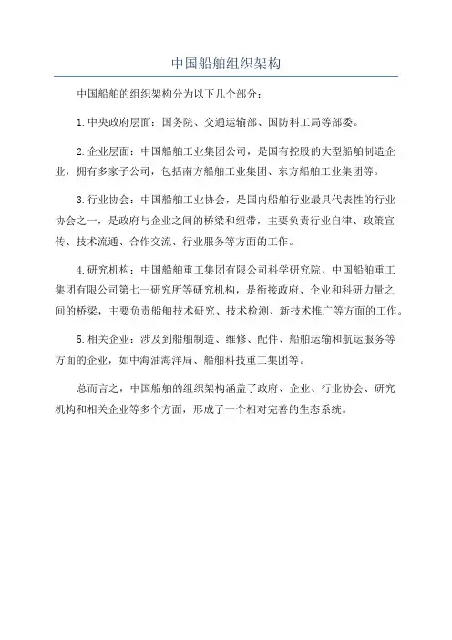 中国船舶组织架构