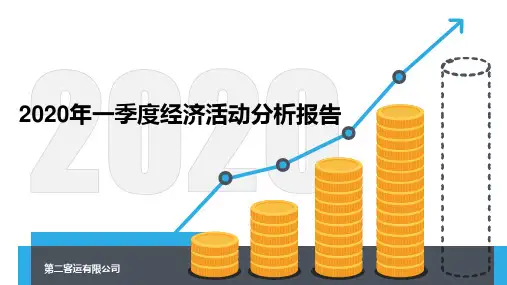 公交汽车公司2020年一季度经济活动分析报告