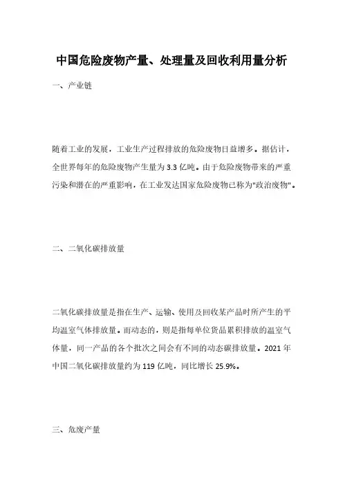 中国危险废物产量、处理量及回收利用量分析