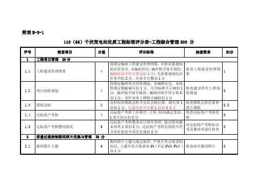 工程创优评分表