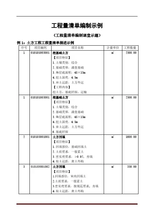 分部分项工程量清单的编制示例
