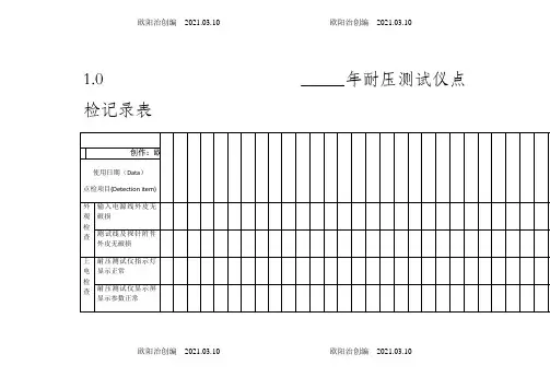 耐压测试仪点检记录表之欧阳治创编