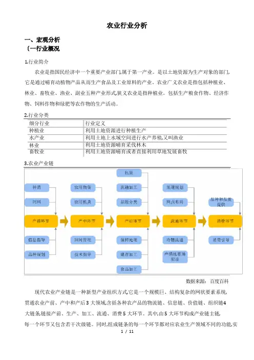 农业行业分析报告