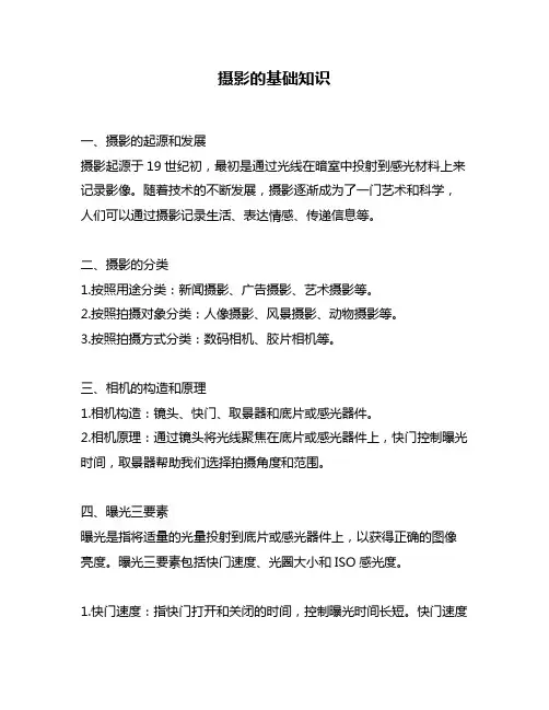 摄影的基础知识