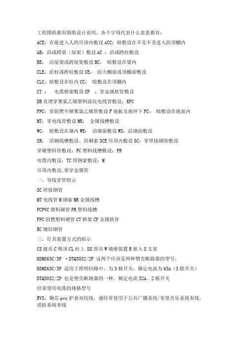 图纸中符号的含义