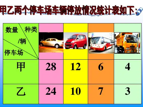 新人教版小学数学《统计图》PPT优秀课件1