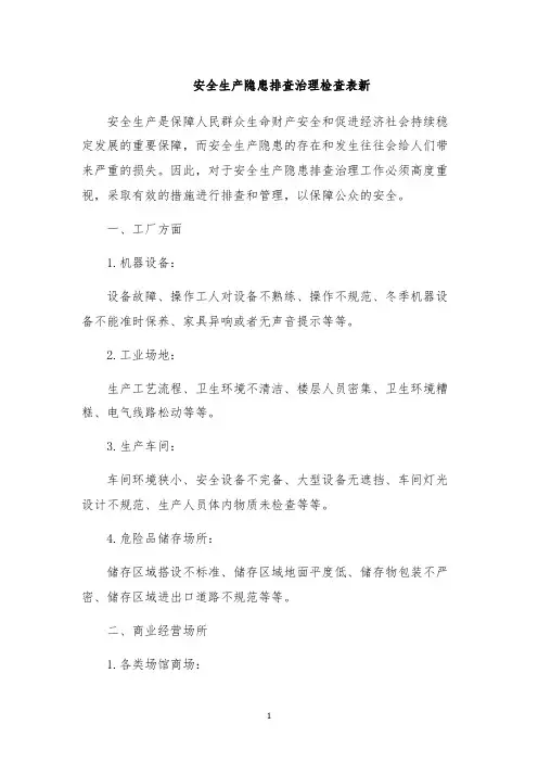 安全生产隐患排查治理检查表新