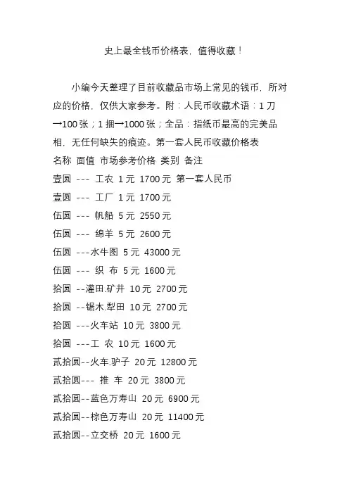 史上最全钱币价格表,值得收藏!