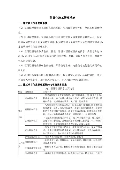 信息化施工管理措施