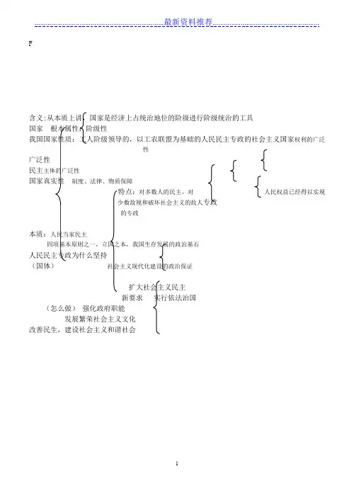 高中政治—政治生活知识框架