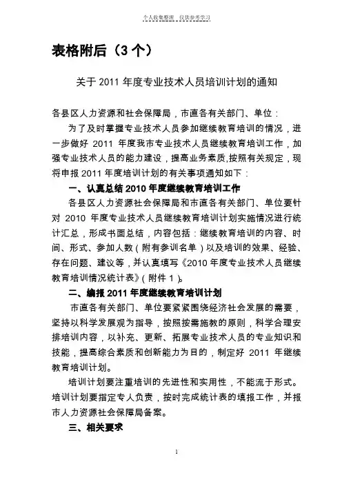 表格附后(3个)