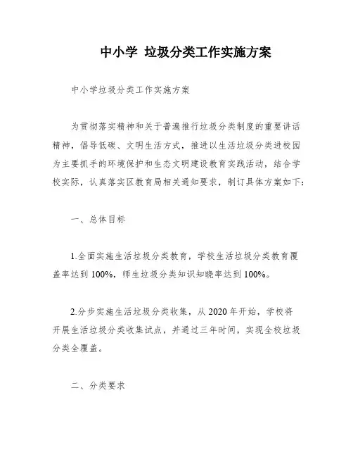 中小学 垃圾分类工作实施方案