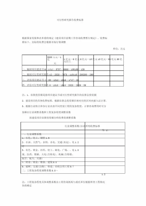 可行性研究报告收费标准