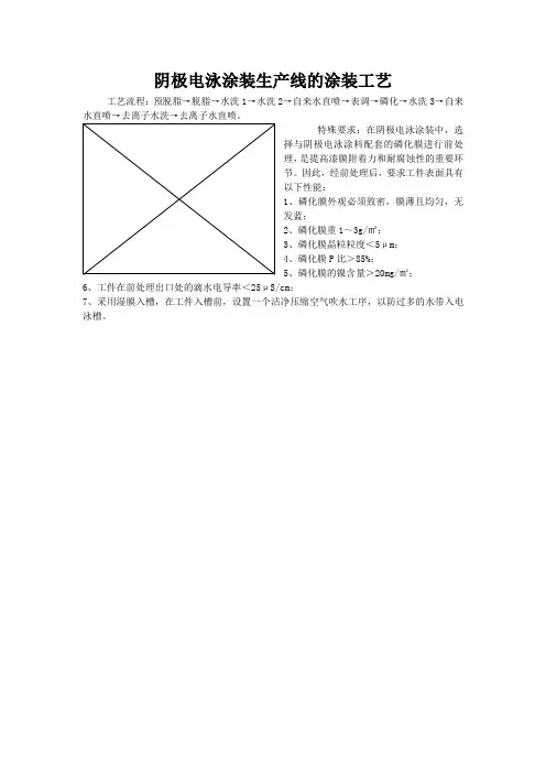 阴极电泳涂装生产线的涂装工艺