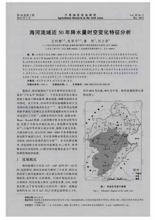海河流域近50年降水量时空变化特征分析