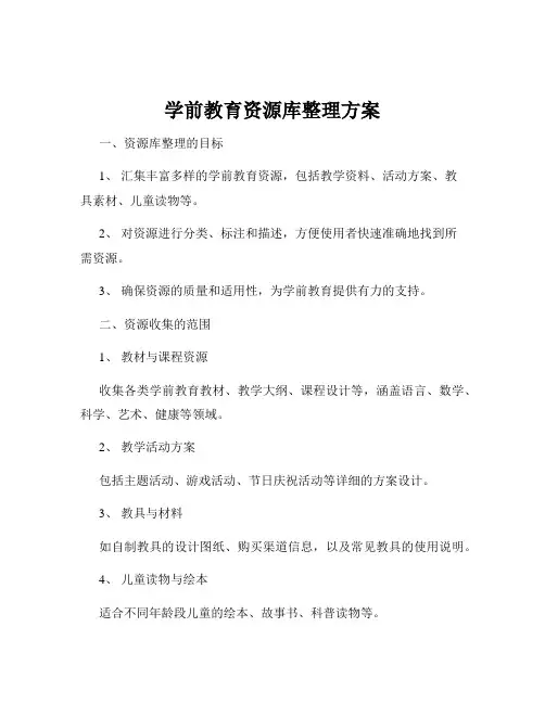 学前教育资源库整理方案