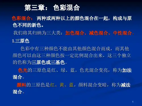 色彩混合