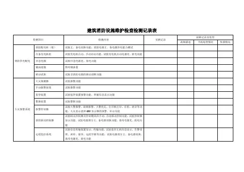 建筑消防设施检测记录表(江苏最新)