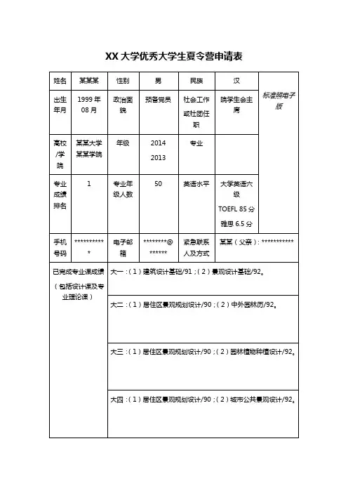 XX大学优秀大学生夏令营申请表