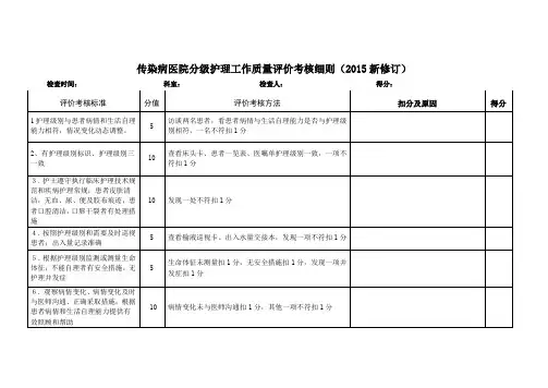 分级护理质量评价标准(2015新修订)