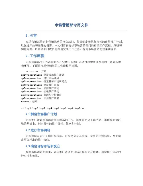 市场营销部专用文件
