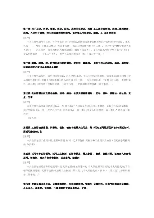 (免费)商标分类表(共45类,包含注释)