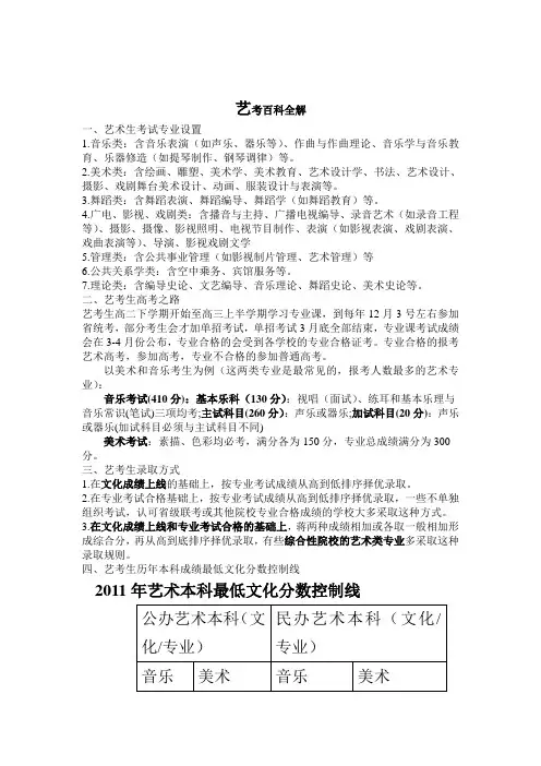艺考百科全解