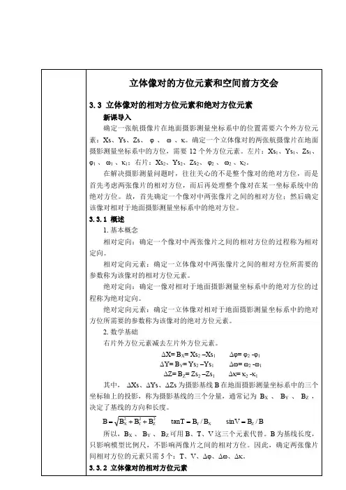 立体像对的方位元素和空间前方交会