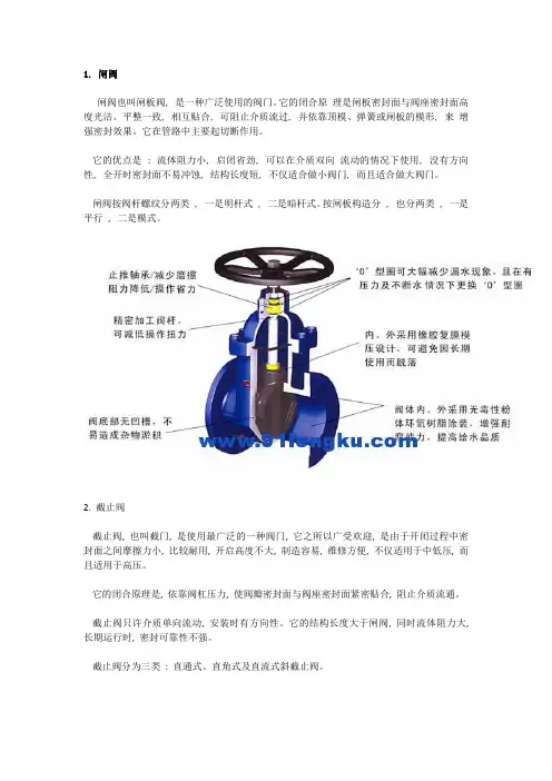 各种阀门型号大全