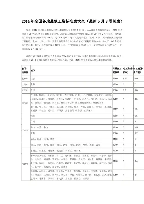 2014年全国各地最低工资标准表大全(最新5月8号制表)