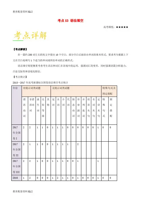 【配套K12】备战2018年高考英语 考点一遍过 专题53 语法填空(含解析)