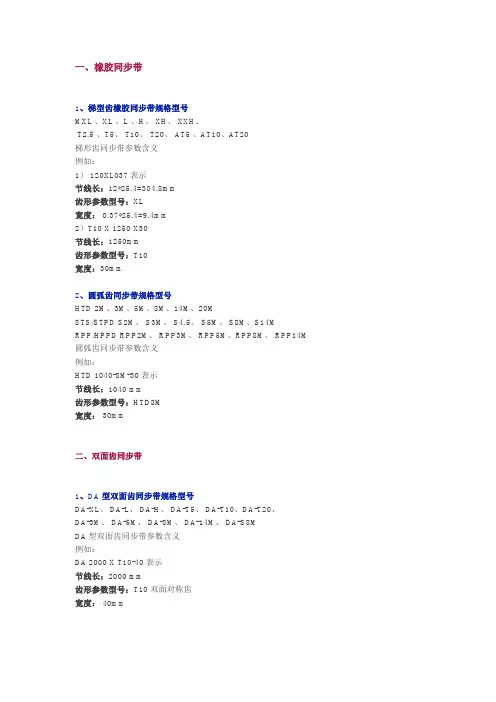 同步带基础知识
