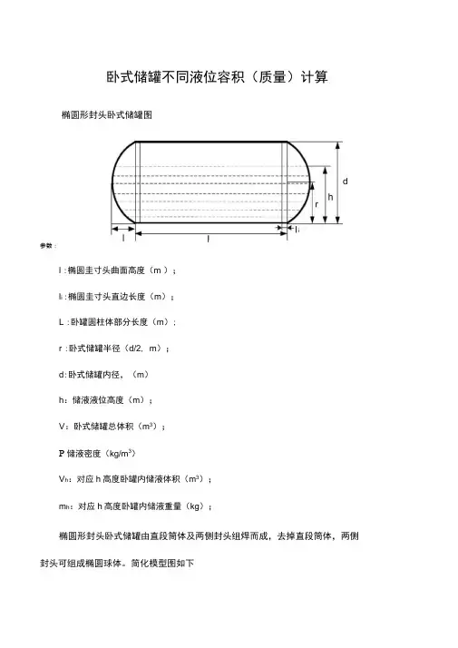卧式储罐不同液位下的容积计算