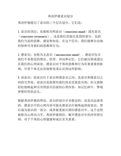 弗洛伊德意识划分