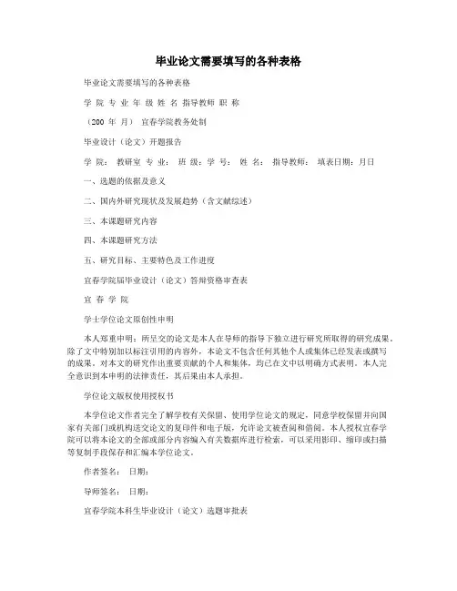 毕业论文需要填写的各种表格