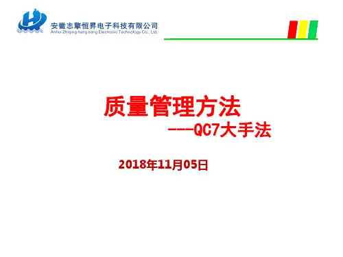 质量管理方法——QC7大手法