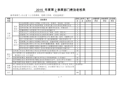 部门季度绩效考核表