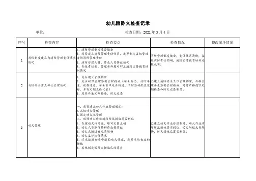 幼儿园防火检查记录防火检查记录