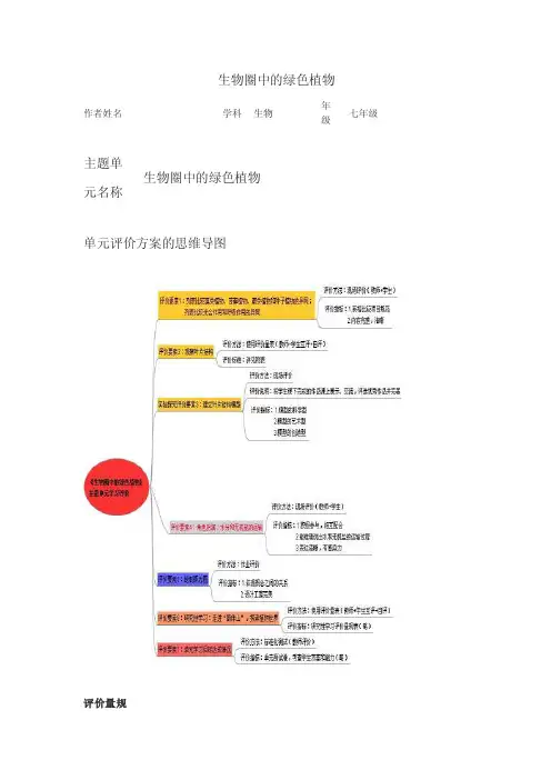 初中生物《生物圈中的绿色植物》单元评价设计思维导图及评价量规1