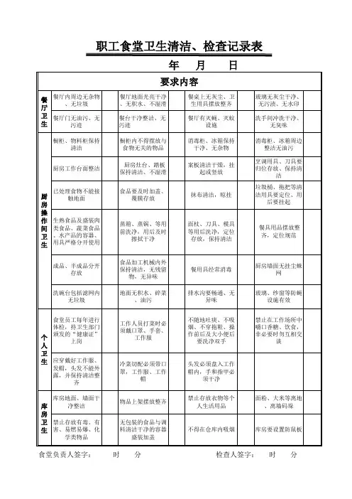 (完整版)公司职工食堂卫生检查表