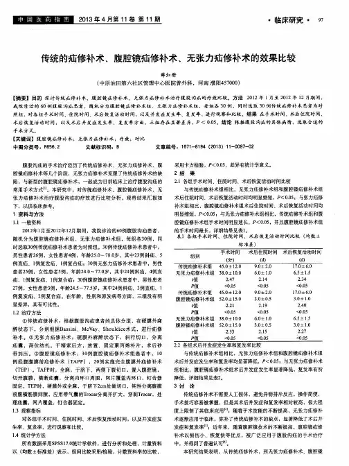 传统的疝修补术、腹腔镜疝修补术、无张力疝修补术的效果比较