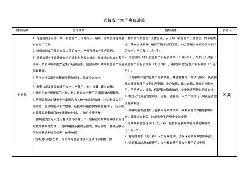财务部安全生产责任清单