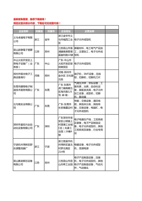 新版全国电子元件成型机工商企业公司商家名录名单联系方式大全324家