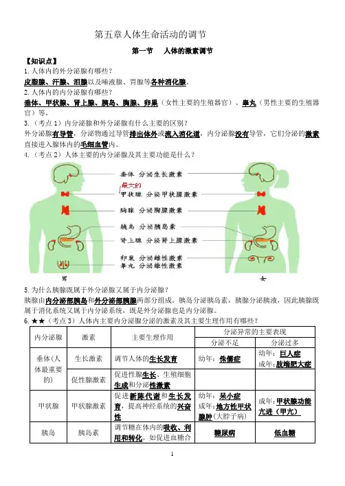 第三单元第5-7章知识点总结  2020-2021学年济南版生物七年级下册