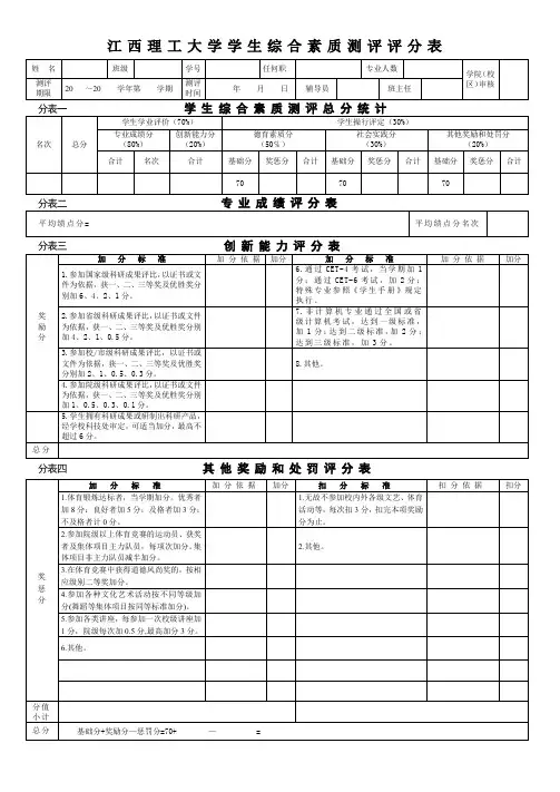 江西理工大学学生综合素质测评评分表